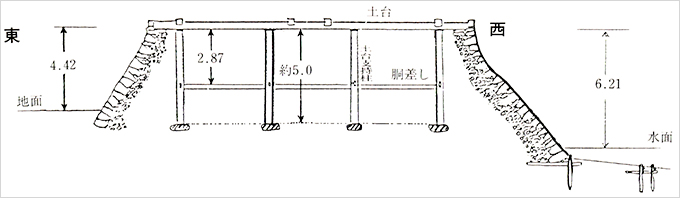 図3　松本城の基礎　（図提供：松本城管理事務所）