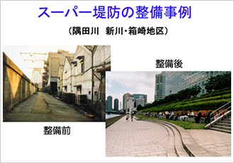 図11）スーパー堤防の整備事業例（隅田川　新川・箱崎地区）
