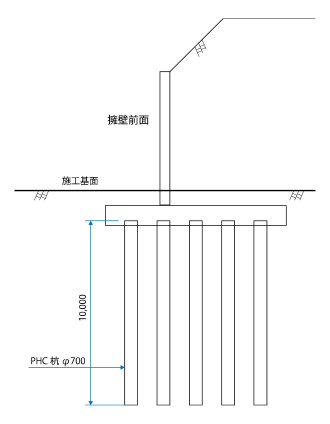 図－１ 擁壁の断面図