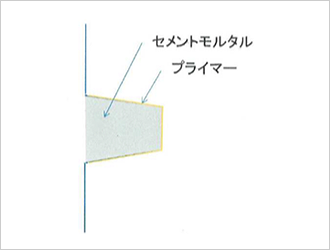 図4）Pコーン跡の穴埋め処理