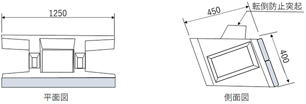 図1　ブロックの平面図と側面図（単位mm）