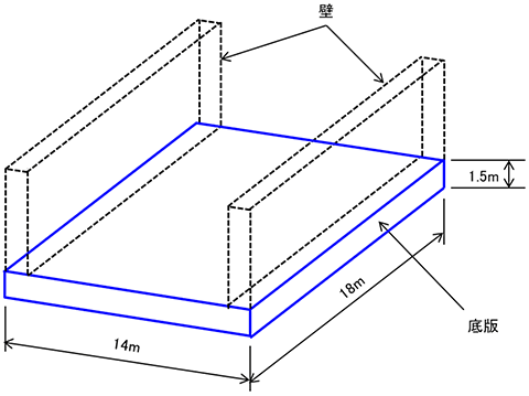 図-1　U型擁壁の概要
