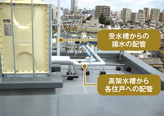 3.高架水槽の配管