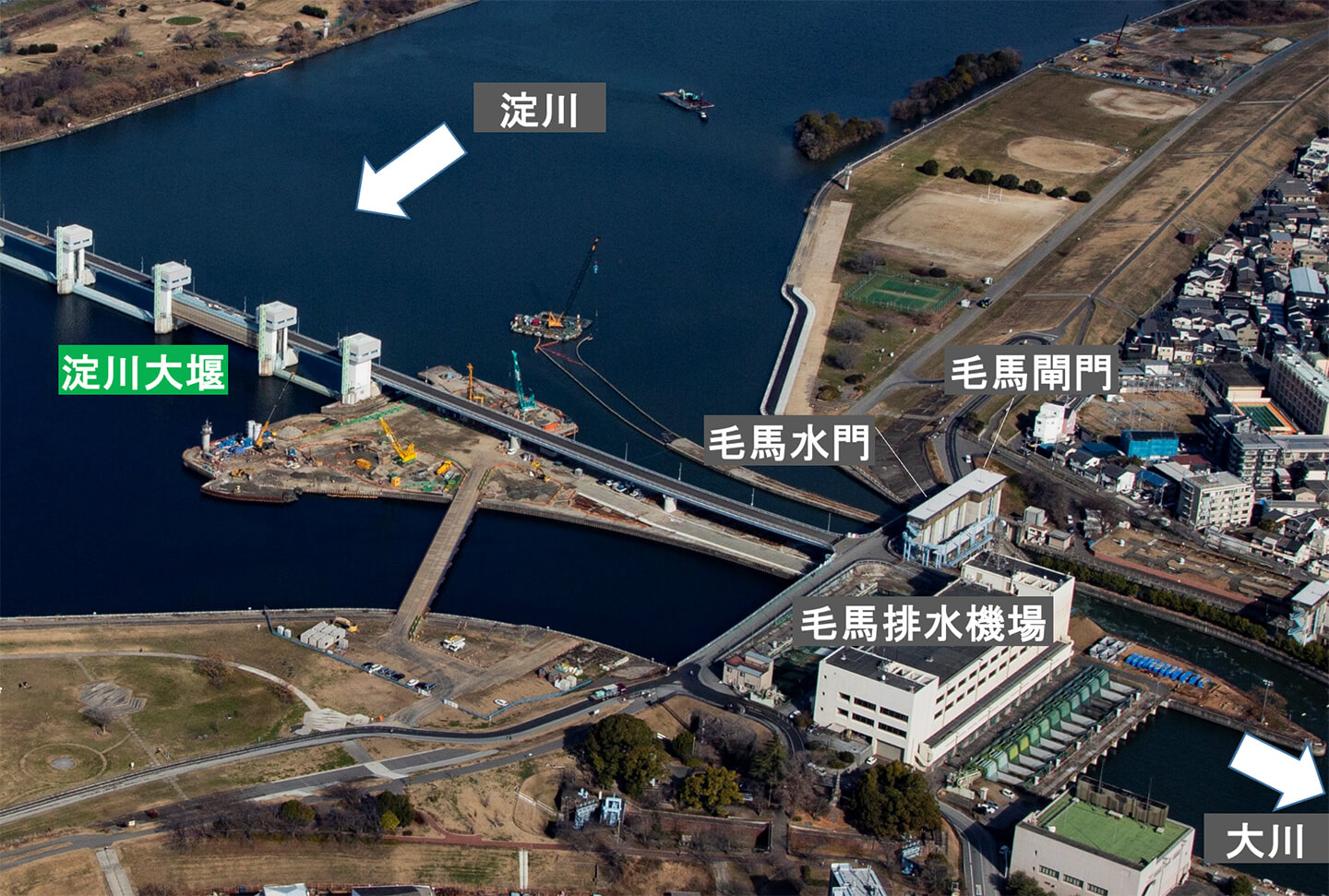 写真6）全体位置図（淀川河川事務所提供の写真をもとに作成）