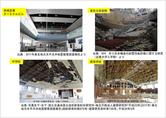 写真1）吊り天井の脱落被害状況