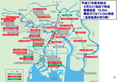 図3：東京都のスーパー堤防実施箇所