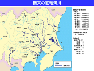 資料10)関東の直轄河川