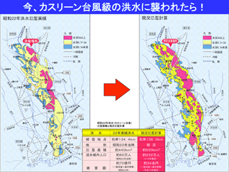 資料12) カスリーン台風級の台風で利根川の堤防が破堤したときのシミュレーション