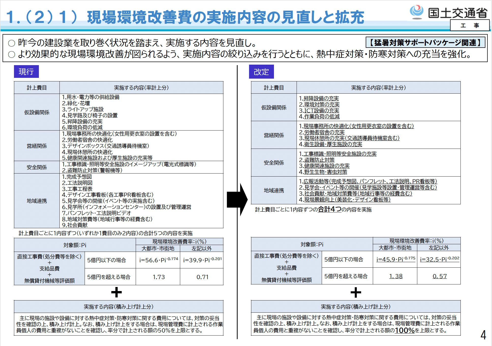 （出典：国土交通省「令和８年度 国土交通省土木工事・業務の積算基準等の改定」参考資料）